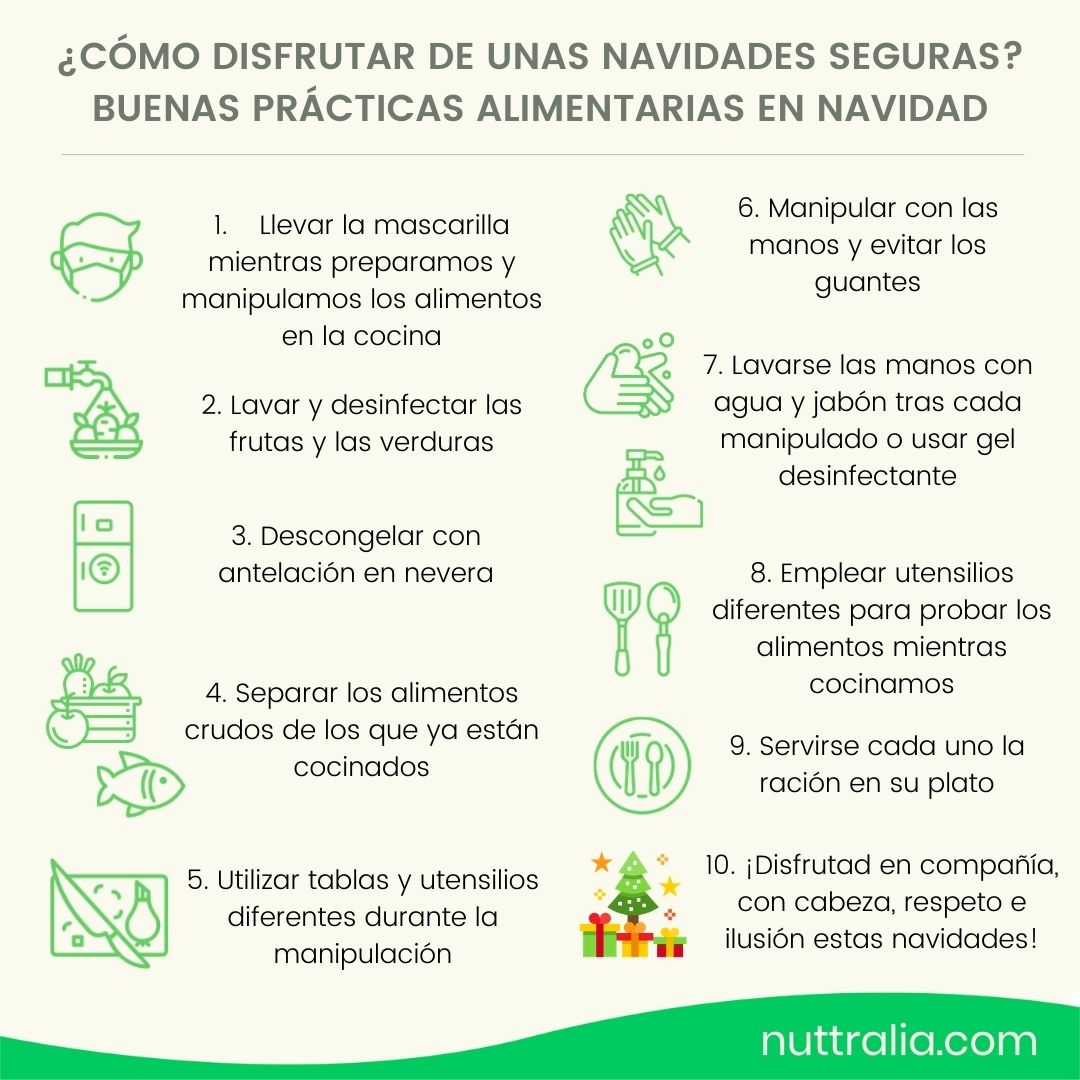 Infografía: cómo disfrutar de unas navidades seguras
