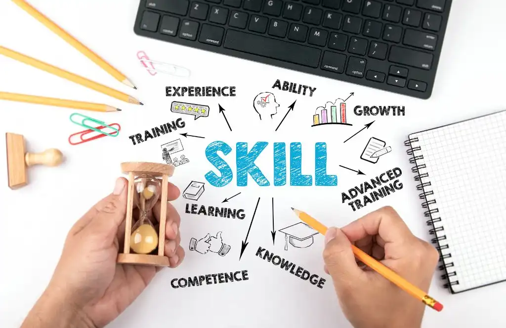 Habilidades Emprendedores · Nuttralia · Blog · Destacada