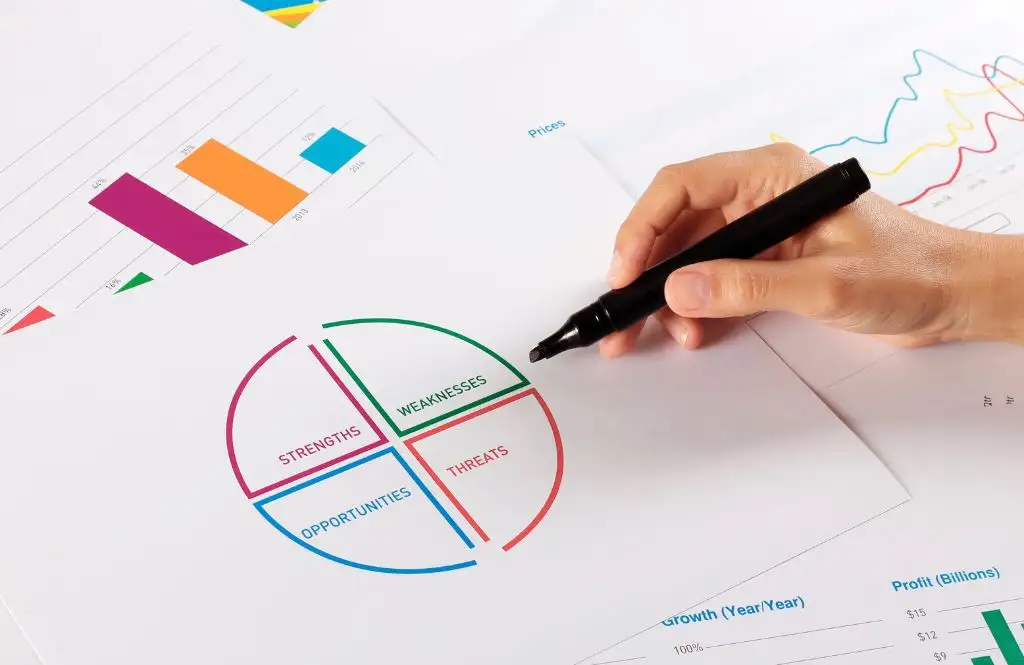 DAFO Nutricionistas · Nuttralia · Blog · Gráfico